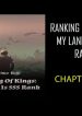 Ranking Of Kings: My Land Is SSS Rank